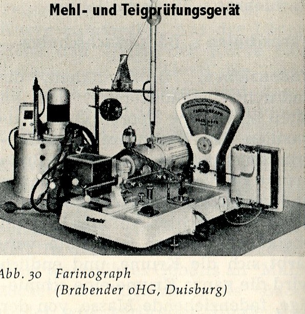 Farinograph
